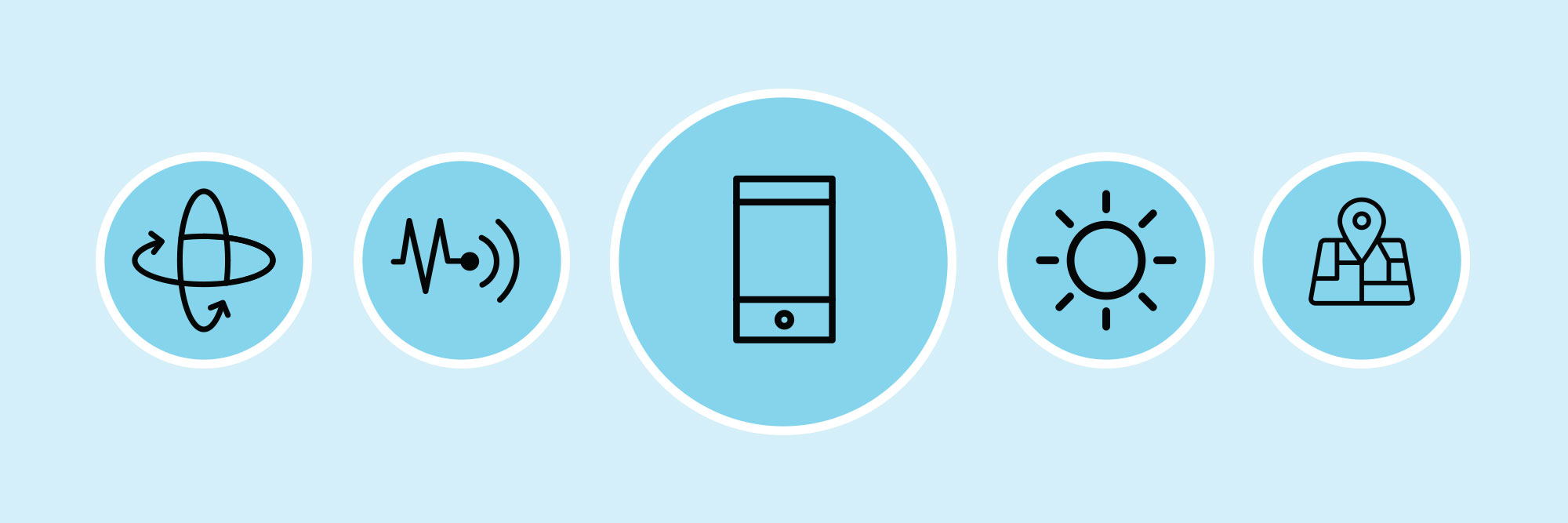 Icons representing Sensor API
