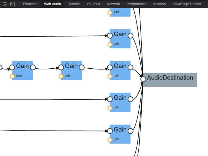 image with 7 boxes representing audio processors connecting a separate box representing the audio destination