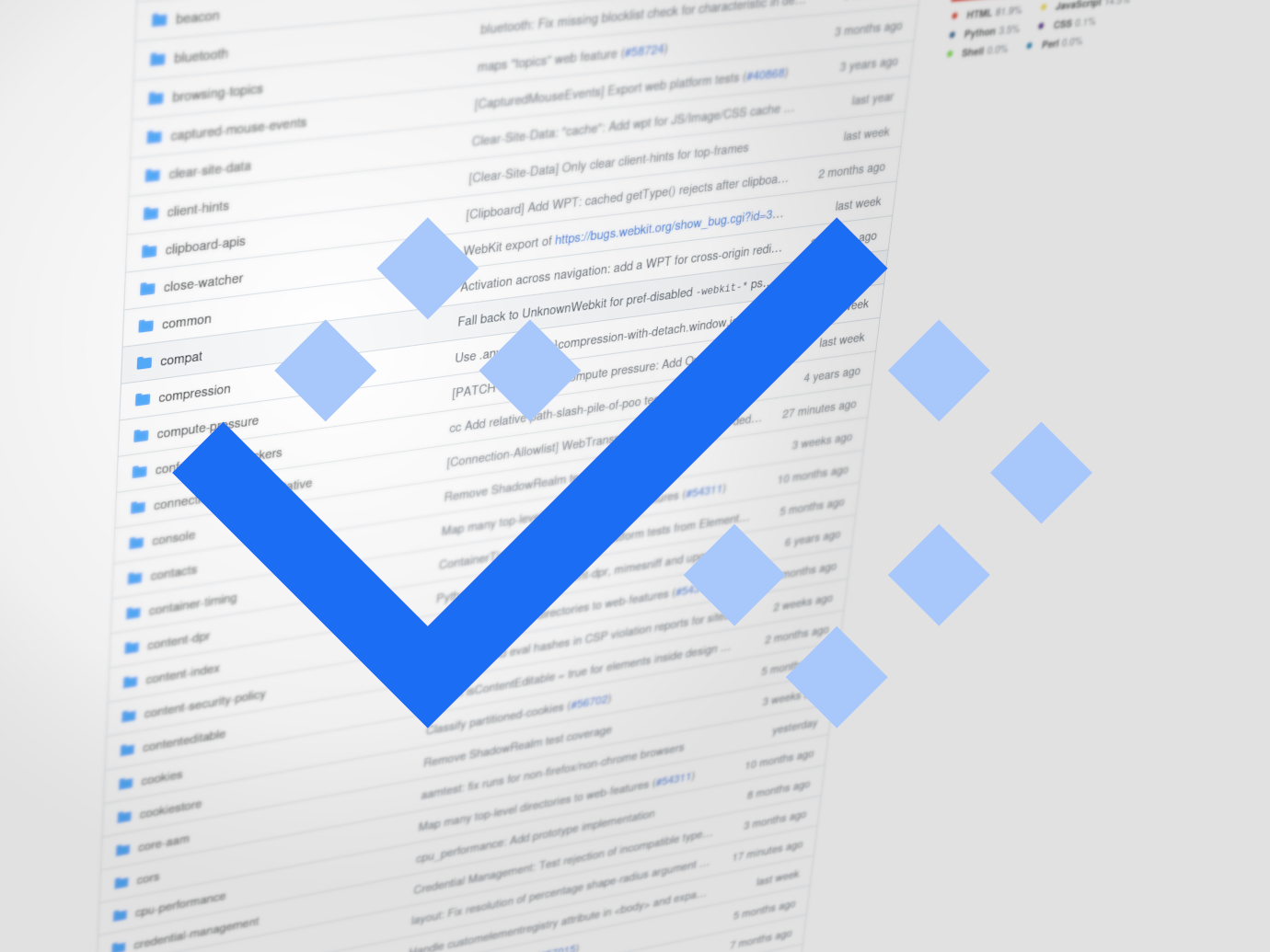 The Baseline logo overlaid on a tree view of the Web Platform Tests top-level file directory contents.