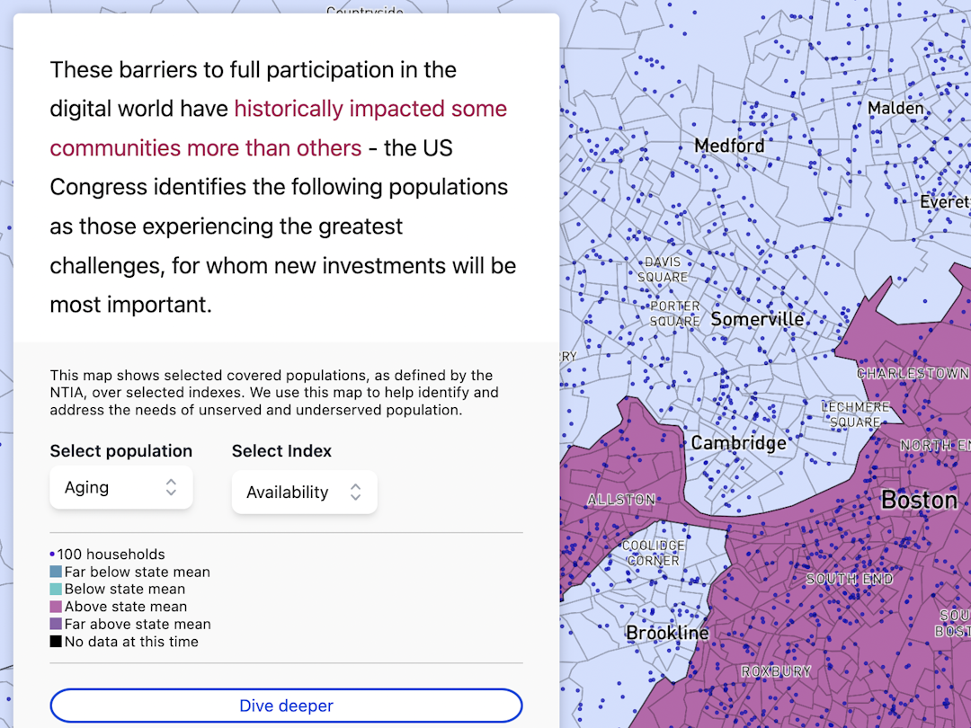 a screenshot of the dashboard with a map of boston the text reads: "Others find it difficult to afford broadband services, often cutting their budget for groceries, medication, or other essentials in order to afford internet service or even just a smartphone data plan. Map shows an affordability index for each census tract. Blue tracts are below the state mean (more affordable), and purple tracts are above the state mean (less affordable). The higher the score the bigger the affordability gap, which highlights the need for broadband affordability resources. Far below state mean Below state mean Above state mean Far above state mean No data at this time